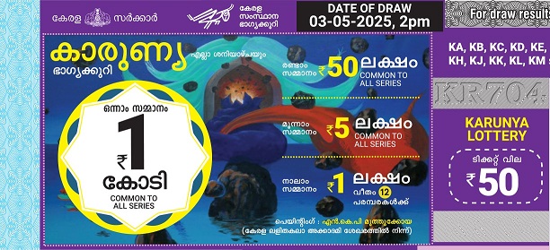Karunya